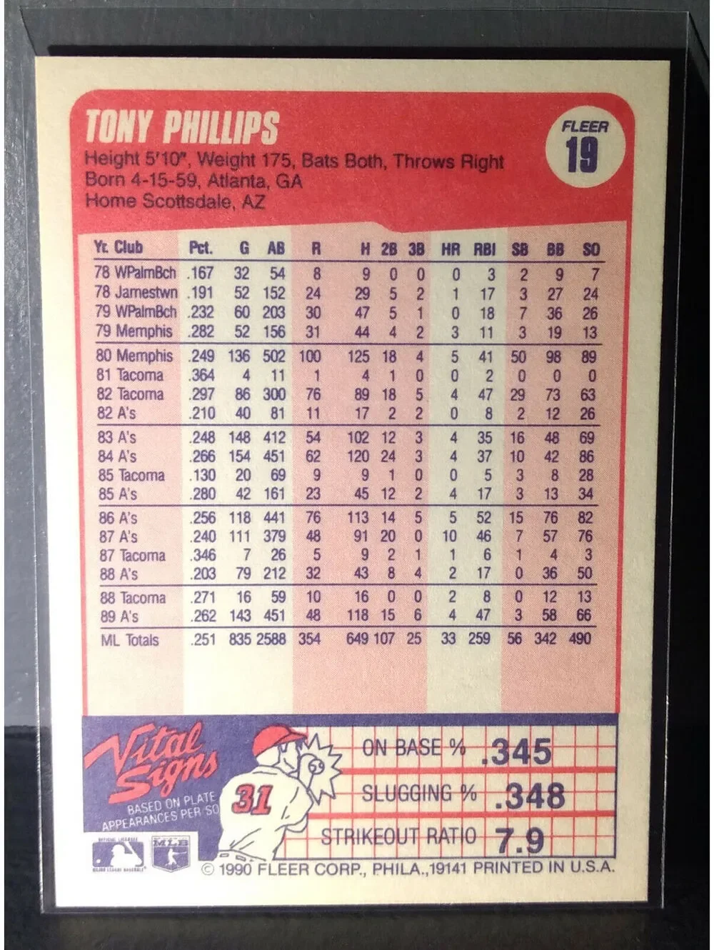 1990 Tony Phillips Fleer Baseball Card #19